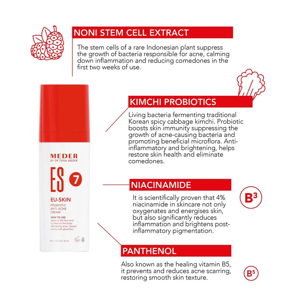 Meder Eu-Skin Prebiotische Anti-Acne Crème voor Gezicht & Lichaam