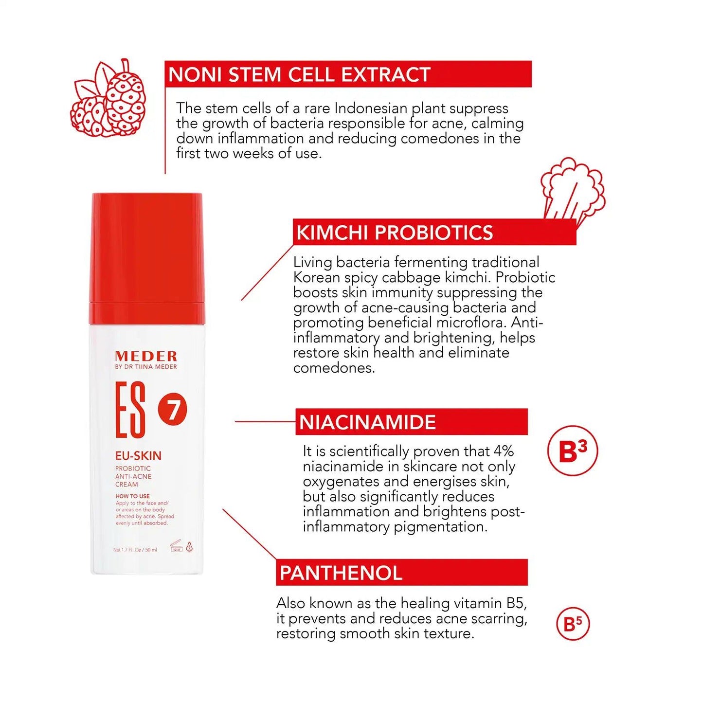 Meder Eu-Skin Prebiotische Anti-Acne Crème voor Gezicht & Lichaam