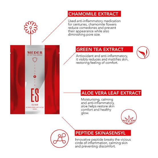 Meder Eu-Seb Mask Purifying & Rebalancing Sheet Mask for Oily, Congested & Acne-Prone Skin