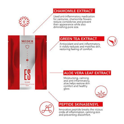 Meder Eu-Seb Normalising Anti-Acne Mask