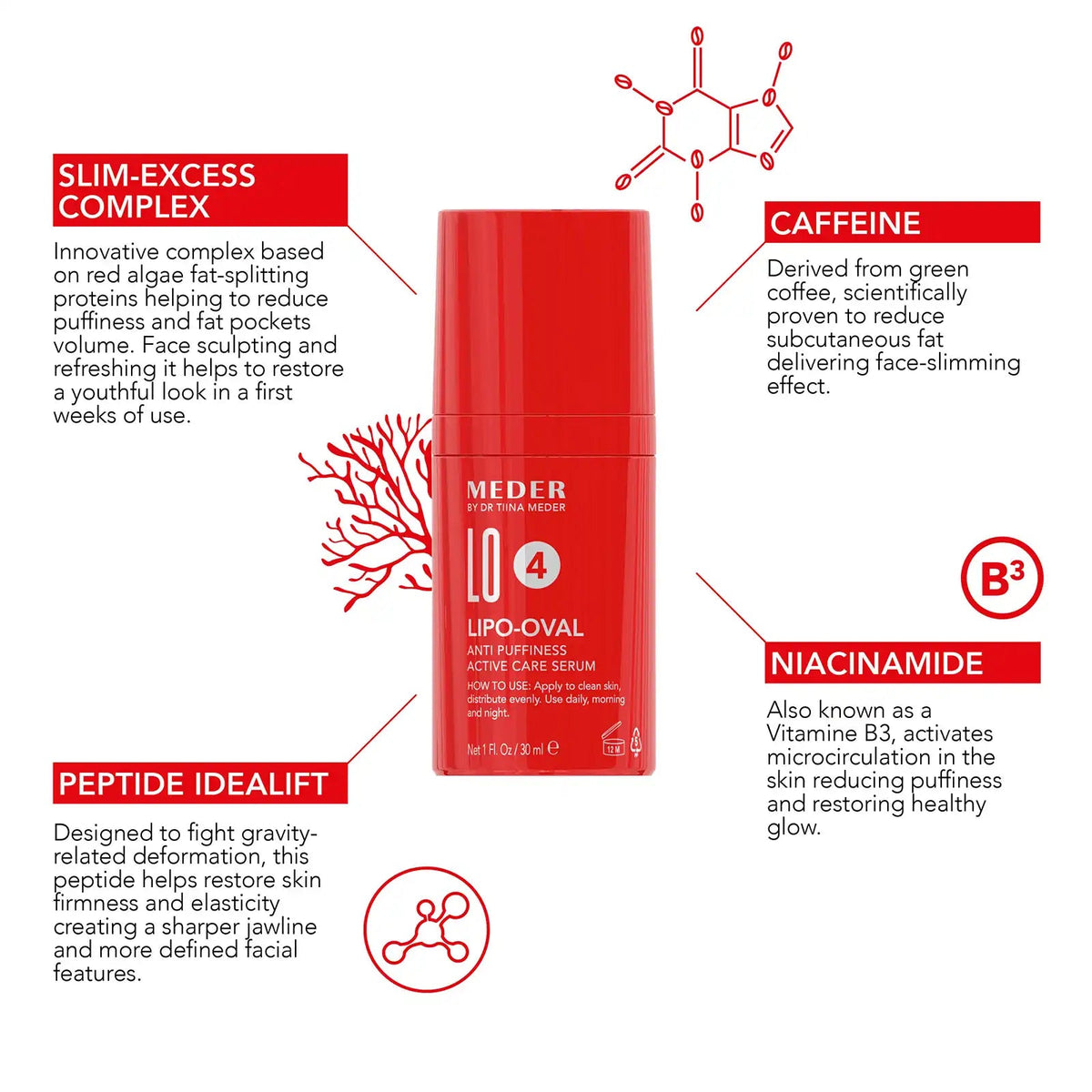 Meder Lipo-Oval Facial Contouring Actief Serum