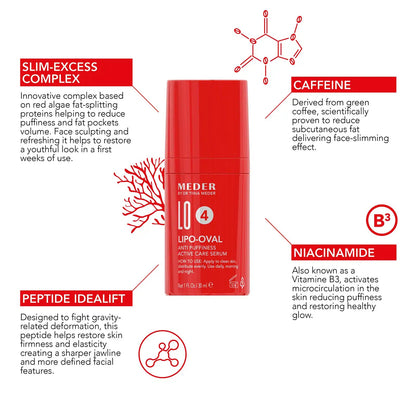 Meder Beauty Lipo-Oval Puffiness-Reducing Active Serum