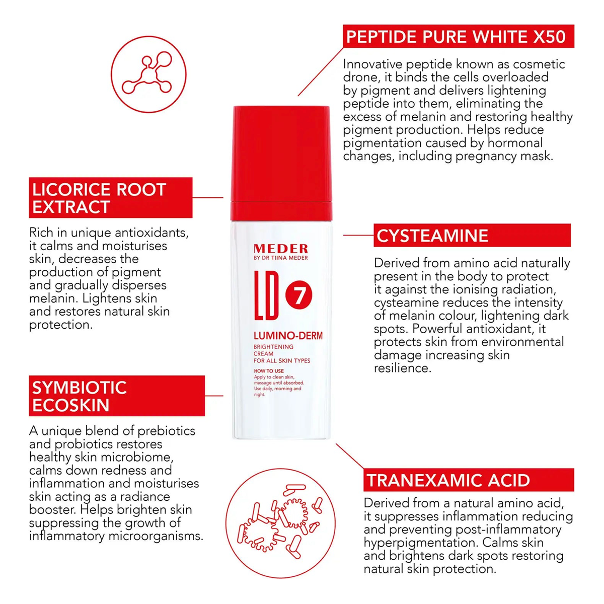 Meder Lumino-Derm Skin Brightening Cream for Pigmentation & Uneven Skin Tone