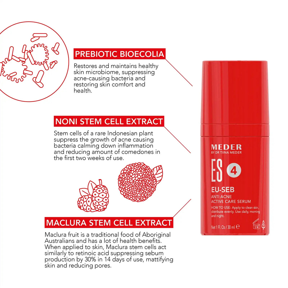 Meder Eu-Seb Anti-Acne Active Serum