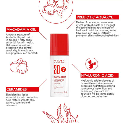 Meder Beauty Science Salva-Derm Calming Repair Moisturiser